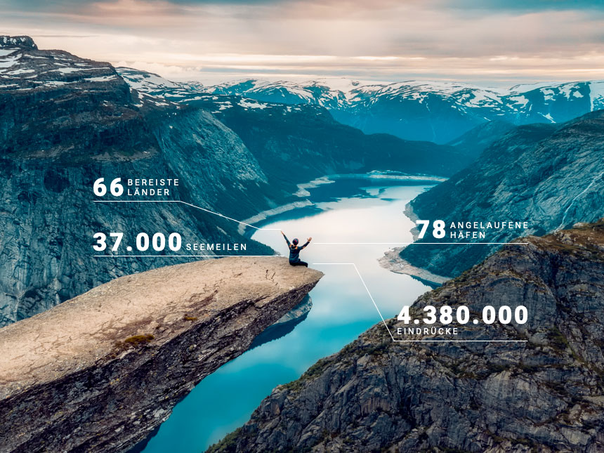 Mensch sitzt auf Felsvorsprung über Fjorden